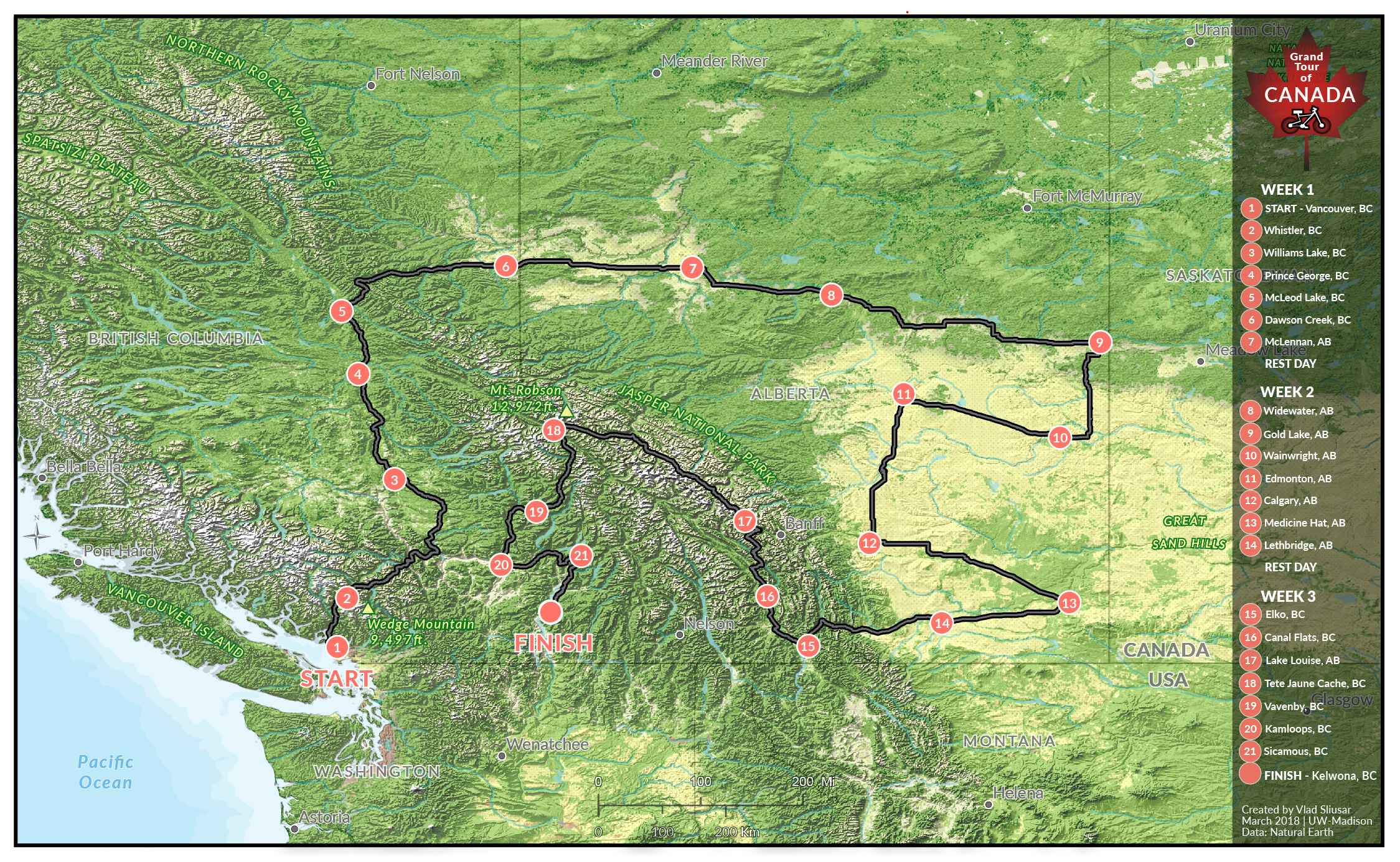 Canada bicycle route